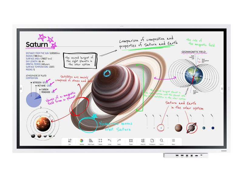 SAMSUNG FLIP 4 - 55 pouces