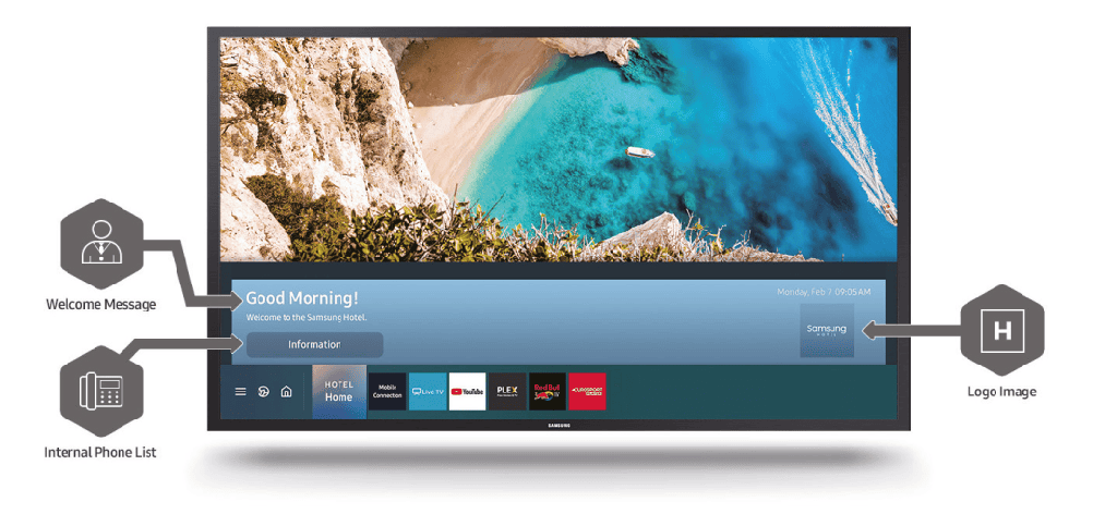 SAMSUNG - TVs Hôtel - Gamme HT5300 - 32 pouces