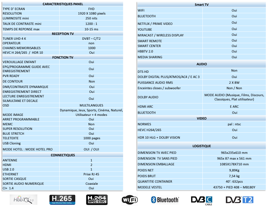 Telefunken - TV Mode Hôtel - SmartTV Full HD 43p