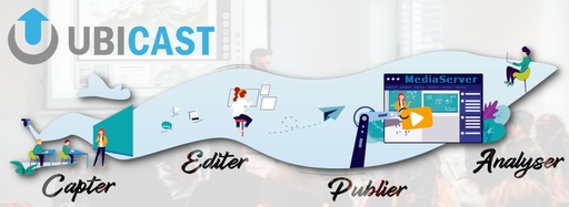 UBICAST - NUDGIS BASIC EDU