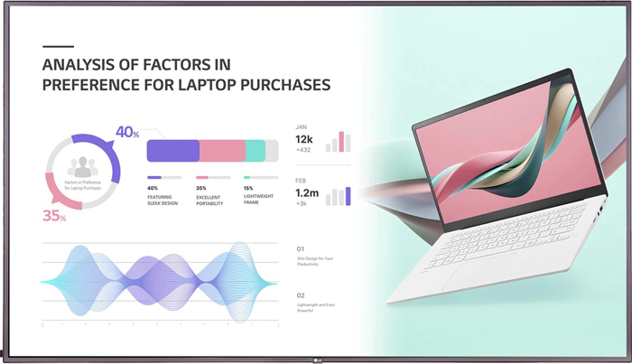 LG - Moniteur 24/7 UHD - Série UH5J-M