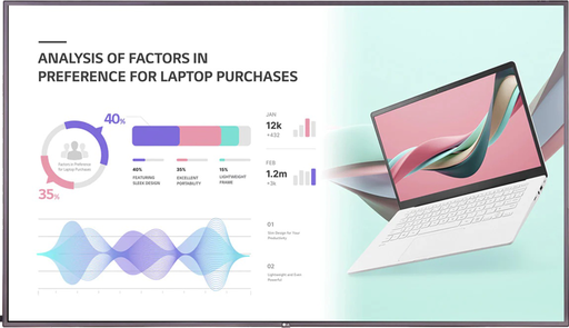 LG - Moniteur 24/7 UHD - Série UH5J-M